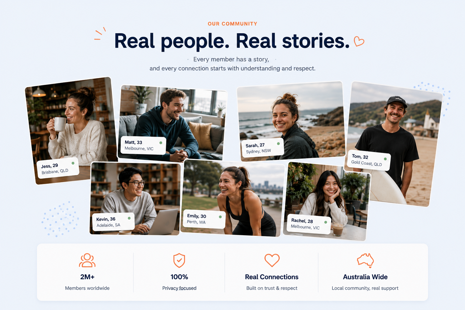 Our community: Real people. Real stories. Every member has a story, and every connection starts with understanding and respect.